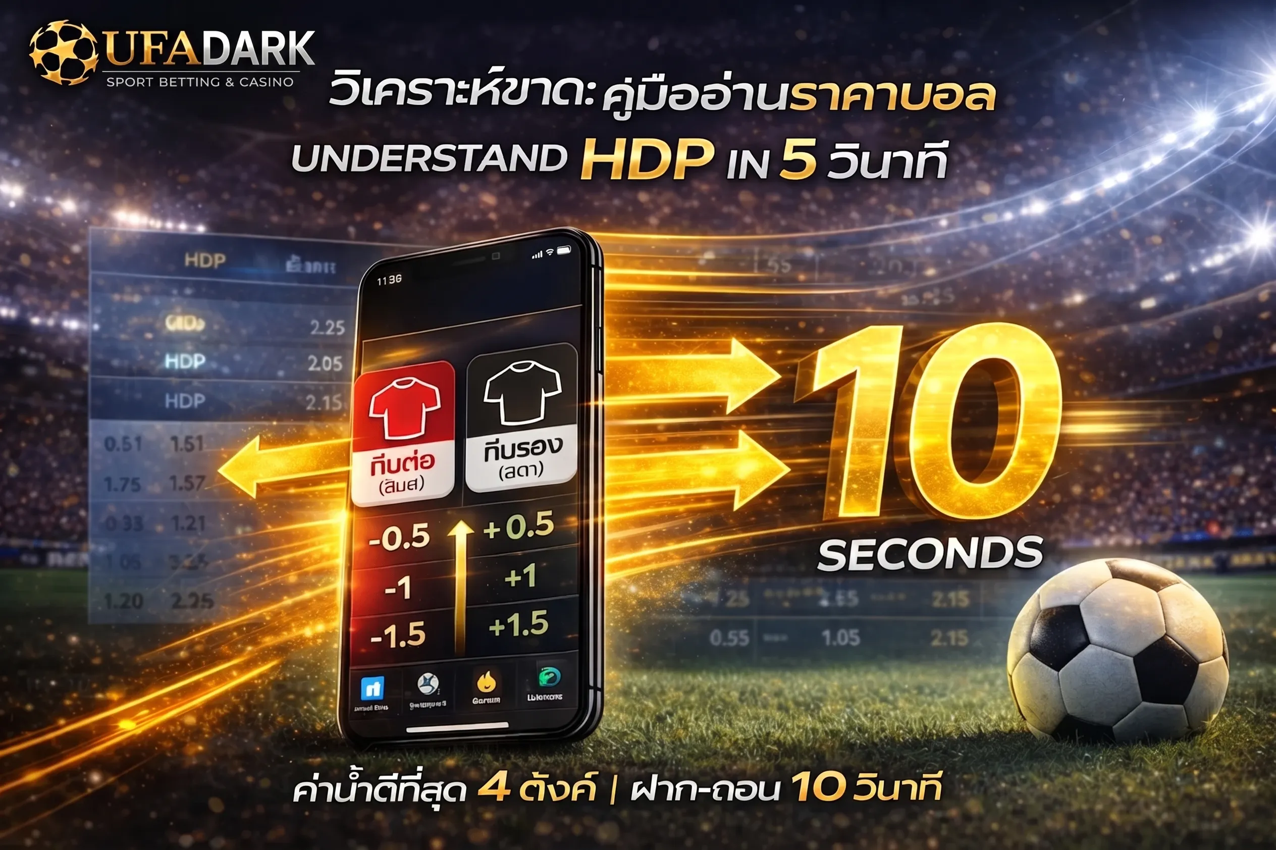 วิธีการอ่านราคาบอลแฮนดิแคป (HDP) ระหว่างทีมต่อและทีมรอง บนเว็บ UFADARK พร้อมโลโก้ UFADARK